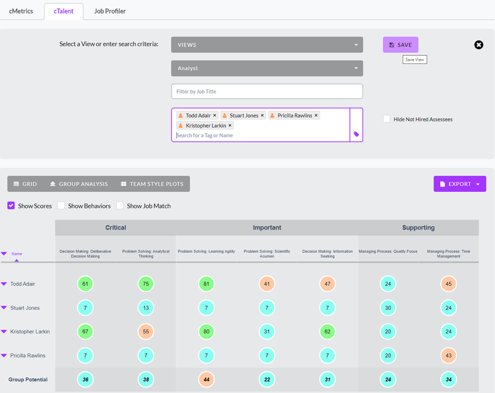 CALIPER Using cTalent Talogy Support